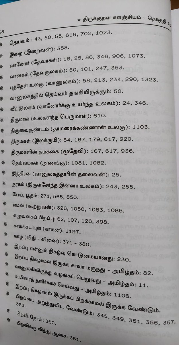 labstamil's tweet photo. Valluvar mentions a lot of Hindu concepts in Kural (with verse #)
Indran: 25
Yaman: 326, 1050, 1083, 1085
Lakshmi: 84, 167, 179, 617, 920
Moodhevi, goddess of misfortune: 167, 617, 936

Vishnu: 610, 1103
Devas: 18, 25, 86, 346, 906, 1073
Pitrus: 43
Amritam: 82,1106
Shiva: 9, 580 https://t.co/GtA8kubhCP
