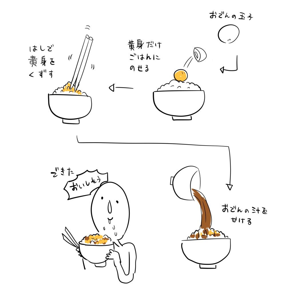 今日はおでん食べました おでん汁たまごライスおいしい 