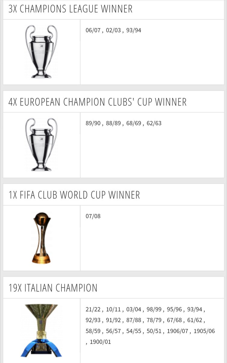 SerieA_Lawas's tweet photo. Daftar gelar juara AC Milan sepanjang masa. 
Mesti 3 foto, tidak cukup di satu foto saking banyaknya. 

Kurang gelar apa nih? https://t.co/6wmz3dhP7l