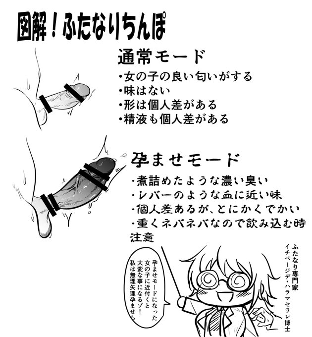 図解!ふたなりちんぽ ※あくまで自分のふたち〇ぽ解釈です