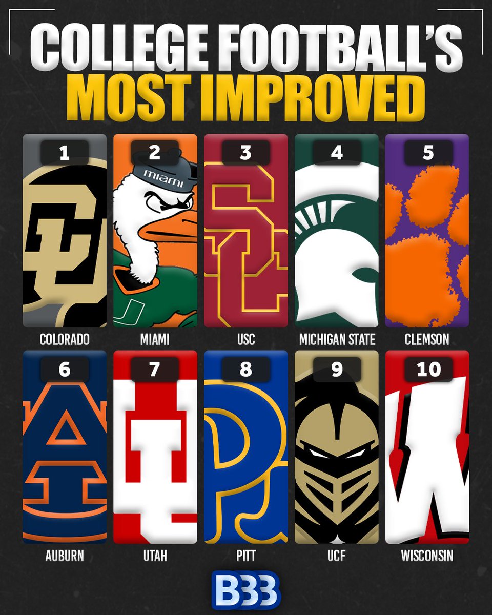 Blue Bloods Bias tweet media