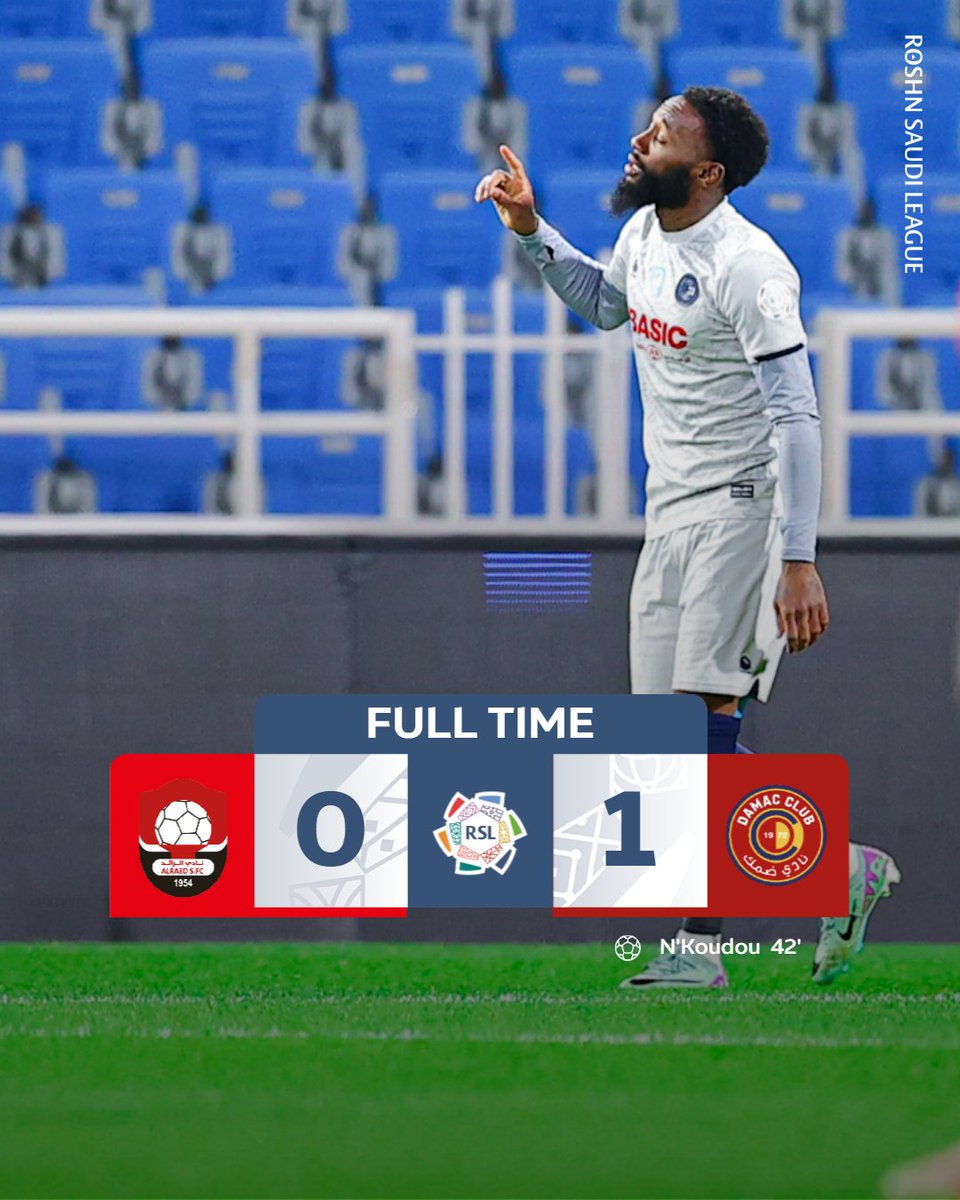 SaudiFootPlus's tweet image. 🚨 N'Koudou first half goal yesterday won the game for Damac against Al Raed.

His 8th goal in 4 Consecutive league games.