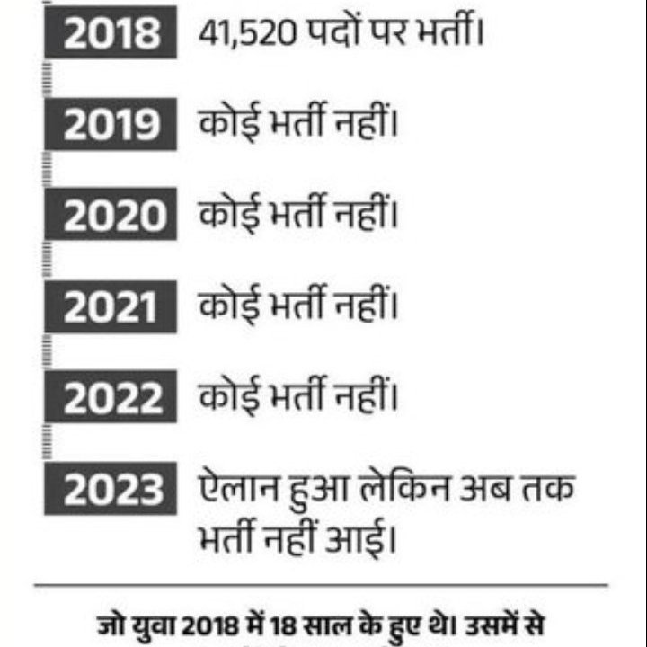 Haziq47267270's tweet photo. आपसे आग्रह है जल्द से जल्द विज्ञापन दीजिए 2/3 साल से सिर्फ पेपर में vacancy आ रही है
@CMOfficeUP @narendramodi @UPGovt @kpmaurya1 @AmitShah
#UPPOLICENEWVACANCY
@IamAMITkumar83 https://t.co/TcKGJ0KU4k