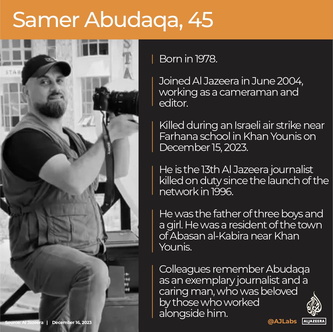 AJEnglish's tweet photo. Al Jazeera journalist Samer Abu Daqqa laid to rest in southern Gaza https://t.co/1pLxYRBRAU https://t.co/JGDH2PdeKk