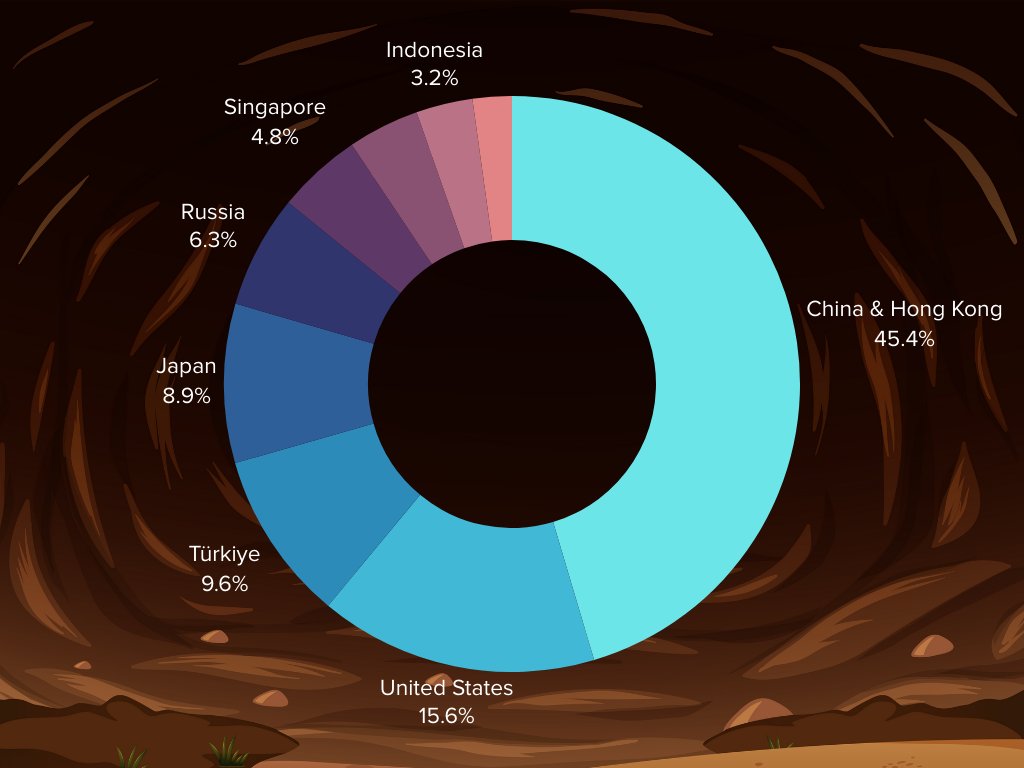 SolScribe tweet media