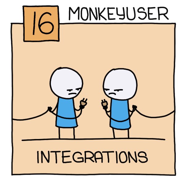 monkeyUser tweet media