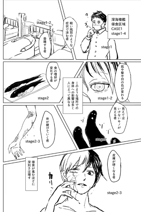 明石診療vol.4-2 「case1身体変化」