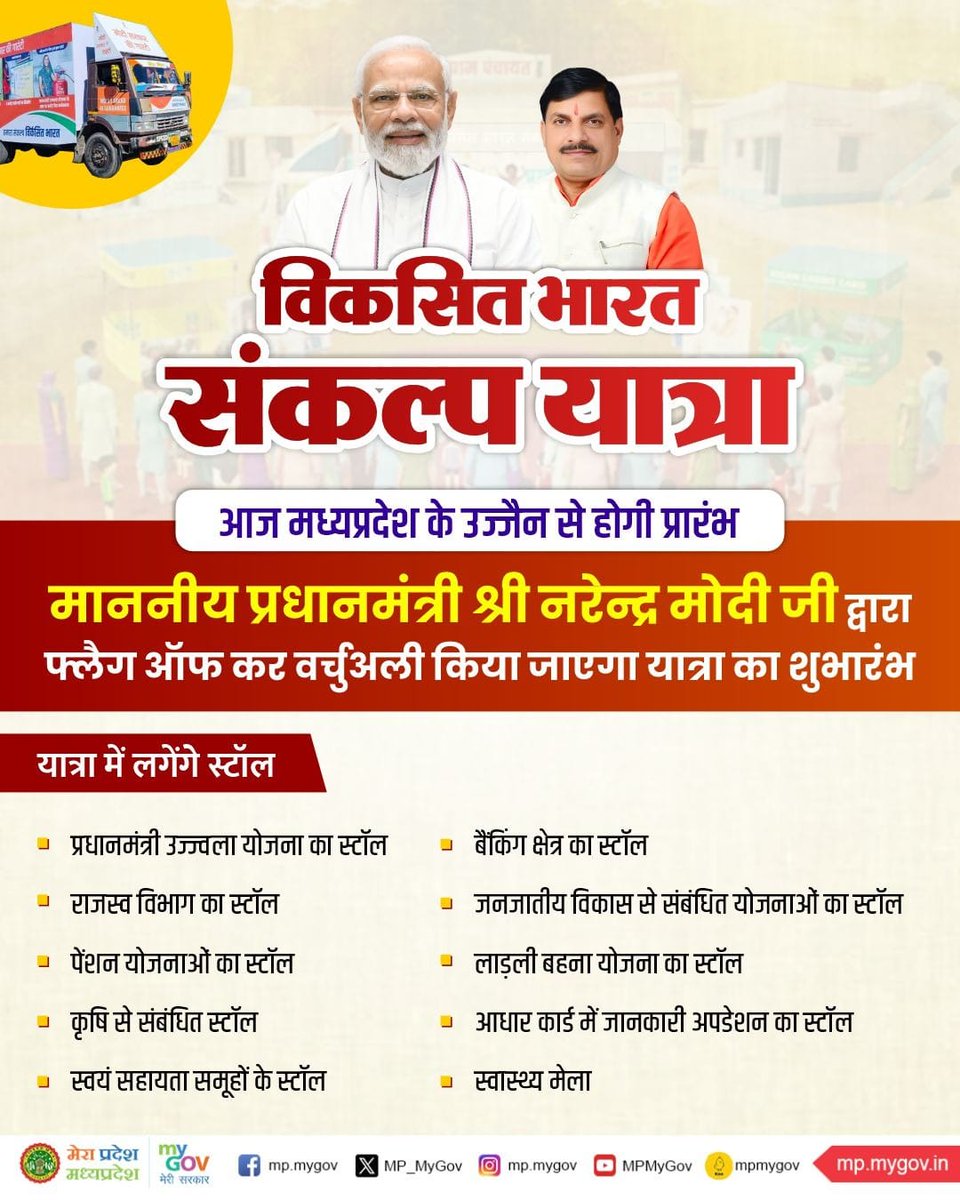 मोदी जी की गारंटी
यानी गारंटी पूरी होने की गारंटी

महिला सशक्तिकरण की दिशा में बढ़ते मध्यप्रदेश के कदम।