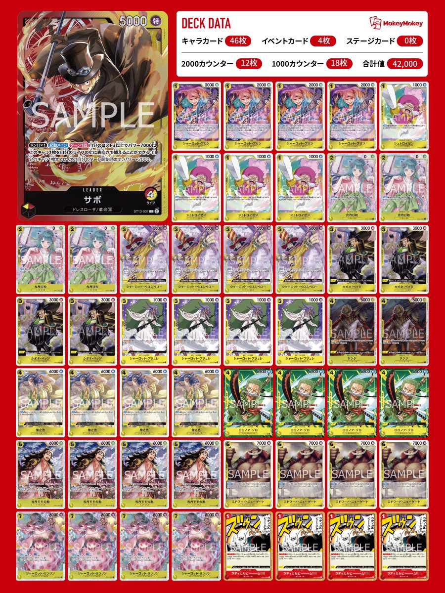 デッキレシピ】 〈ビッグマムループ型サボデッキ〉 ①先行4ターン目7