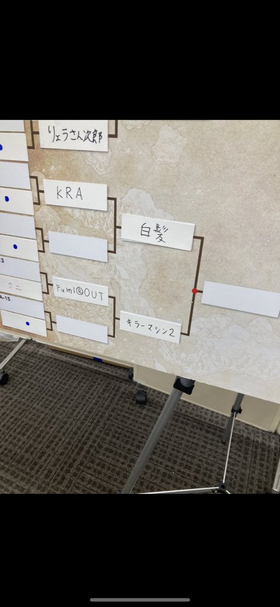 Fumiout1's tweet photo. 最後の公式終わりました　いつも通り壇上手前で散りました　みんなに会えて楽しかった　よろにぱるちゃんの天使ちゃんたちに癒されました　太郎と1か月ぐらい金土日泊まりがけでスパしまくりました　やりきった　
公式でのFUMI@OUTの旅はここで終わりました
あとは私設大会がんばります
スパラ最高 https://t.co/zTIvUHxhDs