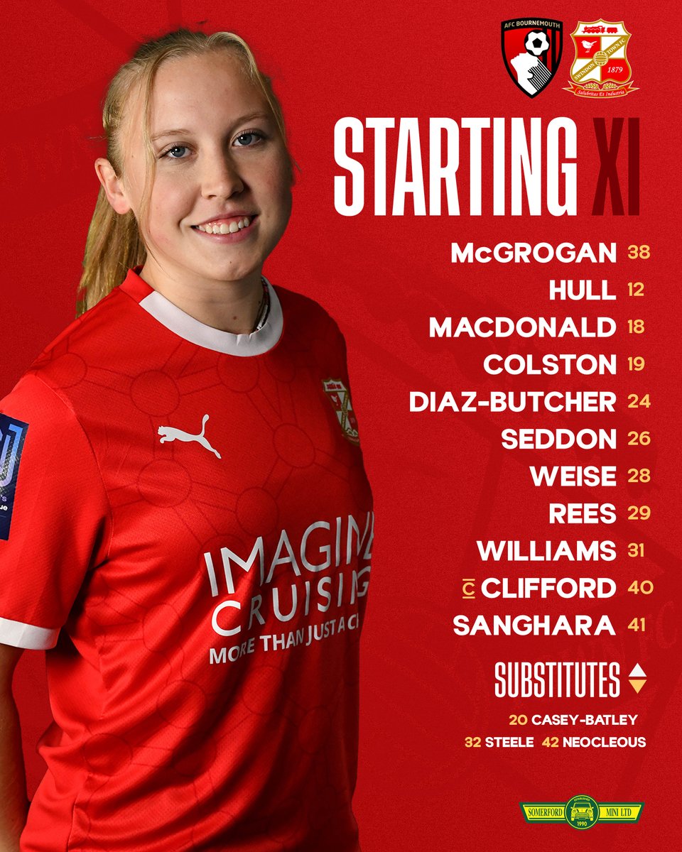 📋 Here's how #STFC Development line-up to face Bournemouth: