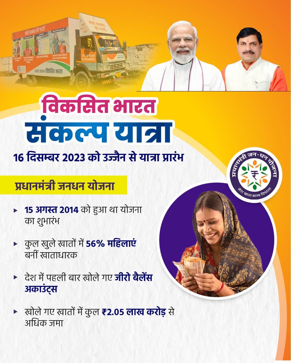 मध्‍यप्रदेश के माननीय मुख्‍यमंत्री डॉ. मोहन यादव जी महाकाल की नगरी में पधार रहे हैं। जनता अपने मुख्‍यमंत्री पर प्‍यार और अपनत्‍व की वर्षा कर रही है। उमड़ा जनसैलाब जनता का मुख्‍यमंत्री जी के प्रति प्रेम दर्शा रहा है।