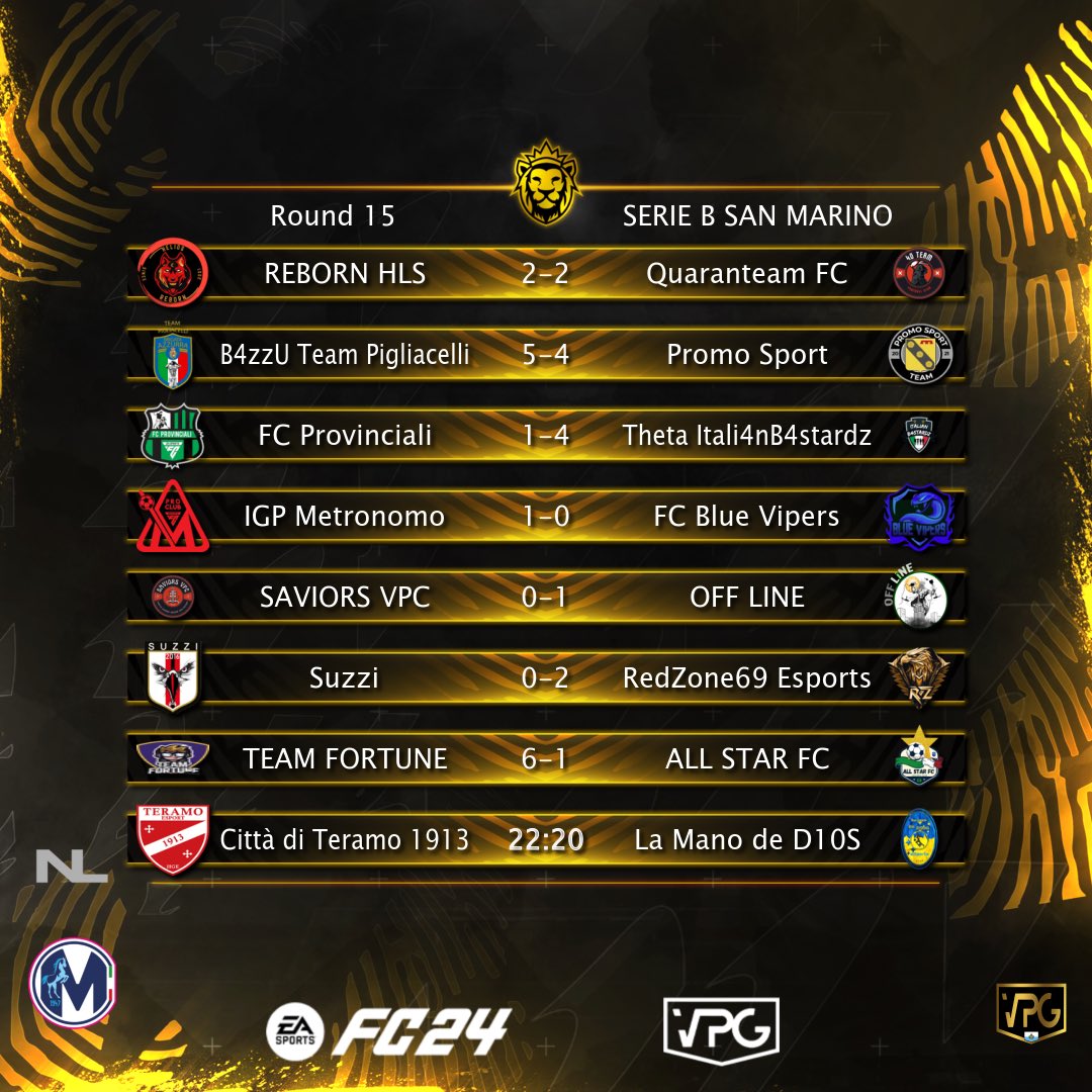 VPGSanMarino's tweet photo. 🇸🇲 @VPGSanMarino Serie B
🗓 Full Time Round 15

✅ 3 Punti Per: @BA_Pigliacelli/@Itali4nB4stardz/@IGPMetronomo/@0FF__LINE/@Redzone69Es/#TEAMFORTUNE

📊 Classifiche: https://t.co/TW1GiOCVpt

#FC24 #EAFC24 #VPG #Clubs #WhereTheChampionsPlay🎮 https://t.co/UsrMwzOG8E