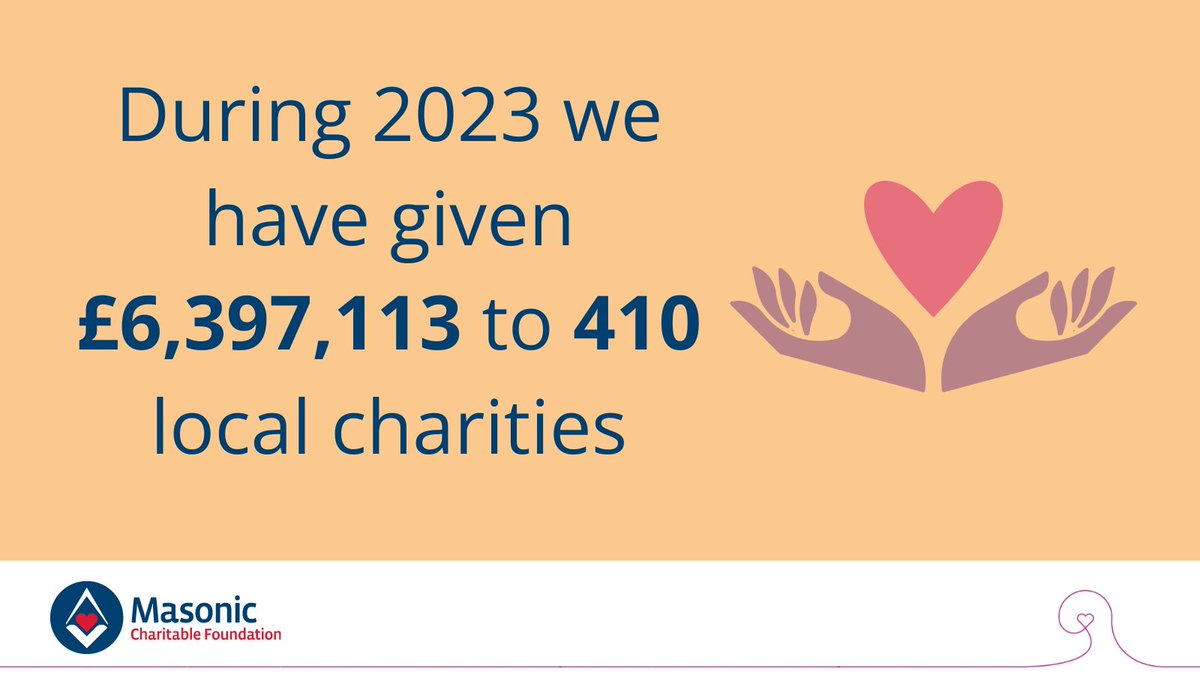 Masonic_Charity's tweet photo. 🌟 Celebrating Local Charities Day! 🌟 

A huge round of applause to the amazing charities across the nation we've had the honour of supporting. Your dedication and hard work make a world of difference in our communities. 🙏💕 https://t.co/v71yrSpP41