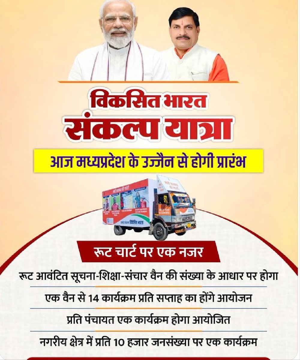 प्रधानमंत्री श्री <a href="/narendramodi/">Narendra Modi</a> जी के कुशल मार्गदर्शन एवं मुख्‍यमंत्री श्री <a href="/DrMohanYadav51/">Dr Mohan Yadav</a> जी के कुशल नेतृत्व में शुरू हो रही विकसित भारत संकल्प यात्रा से मध्‍यप्रदेश के हर नागरिक को मिलेगा केन्‍द्र व राज्‍य शासन की योजनाओं का लाभ  #महाकाल_के_मोहन