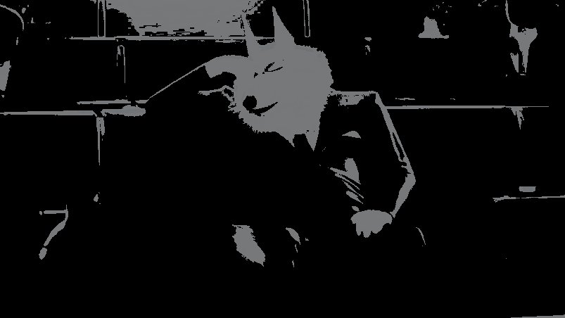 ᅠ

ᅠ

ᅠ
           ʺ  𝑁ot  so  loud    .   .   .
              my  head  is  already
              pounding   as   it   is.  ʺ

            ʺ you're  the  guy  with
               the   𝑑𝑒𝑓𝑎𝑢𝑙𝑡   name,
                ————      rig͟h͟t   .ᐣ 

ᅠ

ᅠ