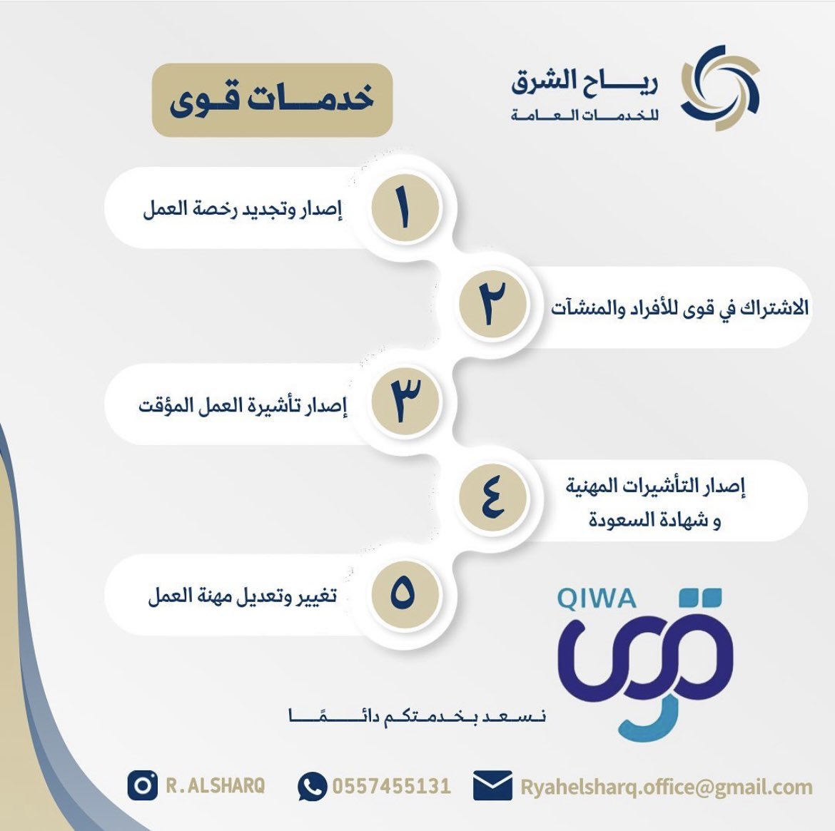 جميع مايعلق في قوى 

في خدمتكم

#قوى 
#خدمات_عامة