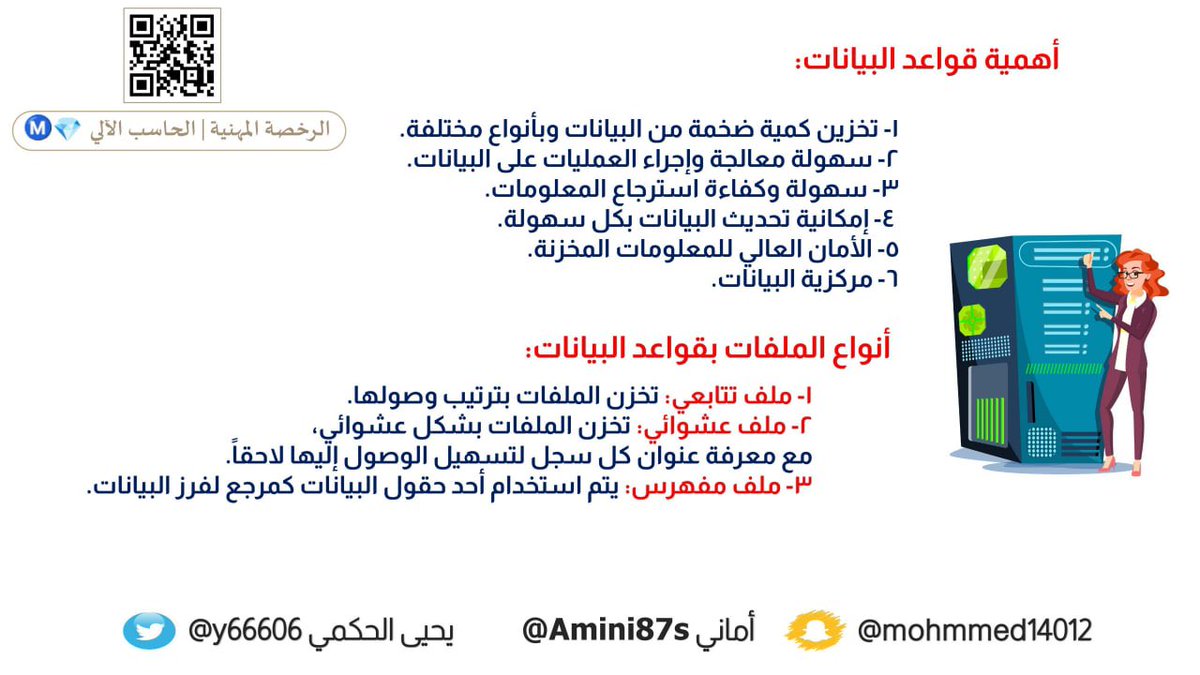 Computerlicense's tweet image. 6️⃣ #المعيار_السادس
✍🏻 معرفة أنظمة قواعد البيانات واستخداماتها

🛑 أساسيات قواعد البيانات:

✳️ أهمية قواعد البيانات
✴️ أنواع الملفات بقواعد البيانات
