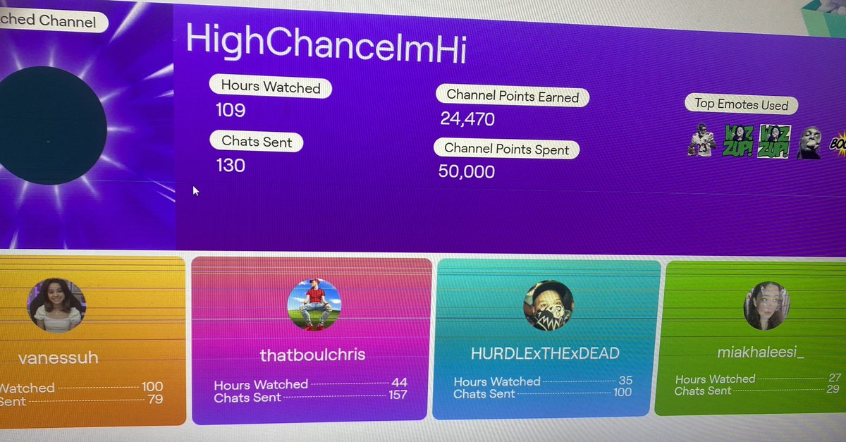 nl_xMiami's tweet photo. @HighChanceImHi number one baby https://t.co/V6nkuegNG2