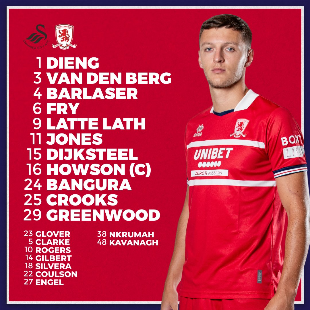 Today's team 👊 @unibet #UTB