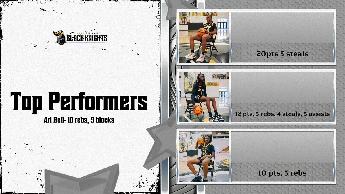 Next game today at 1:00 at Therrell.