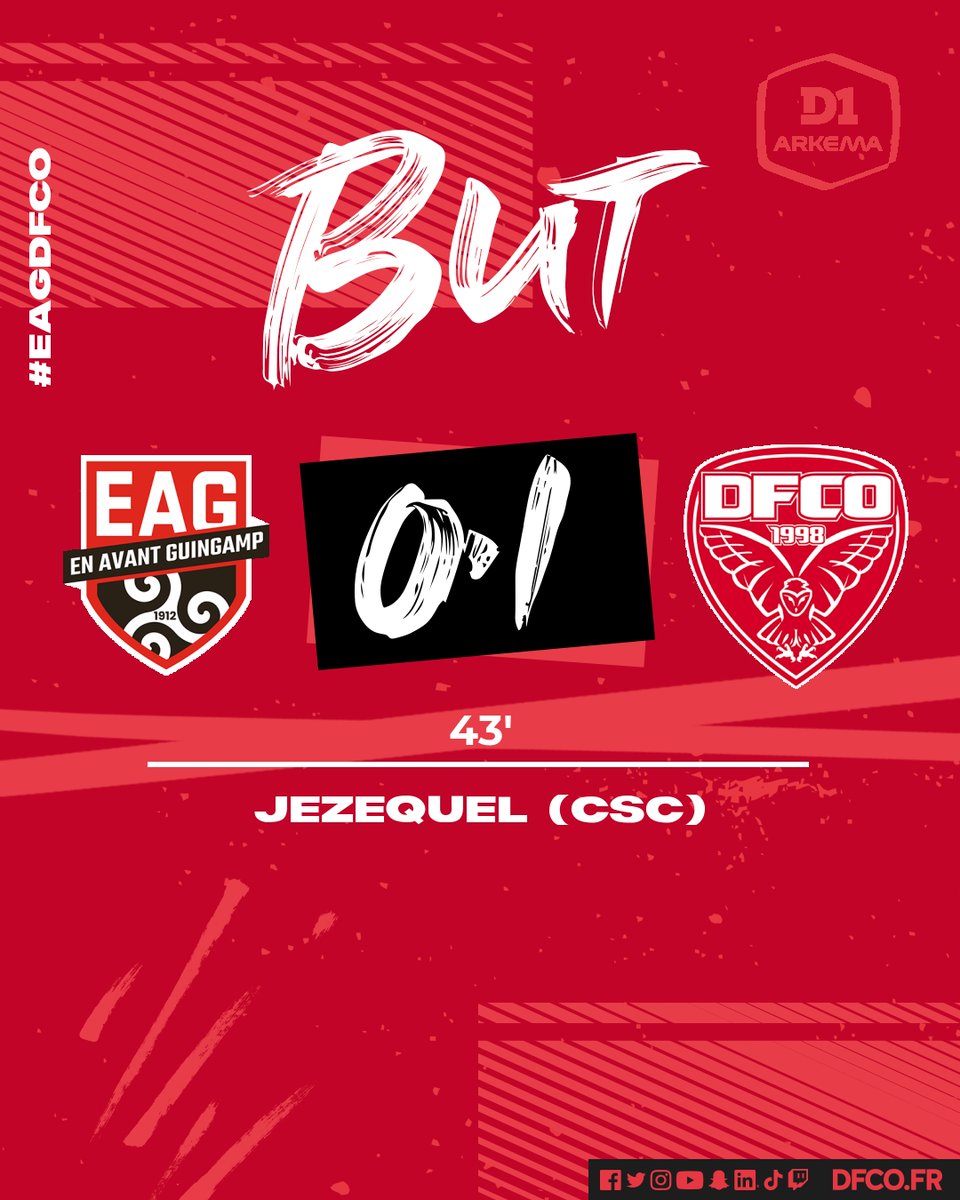 ⏱️43' Ouverture du score pour le DFCO ! Jezequel marque contre son camp sous la pression d'Océane Picard sur un centre de Léna Goetsch ! Direct 📺👉dfco.fr/guingamp-dfco-… #EAGDFCO (0-1) #D1Arkema