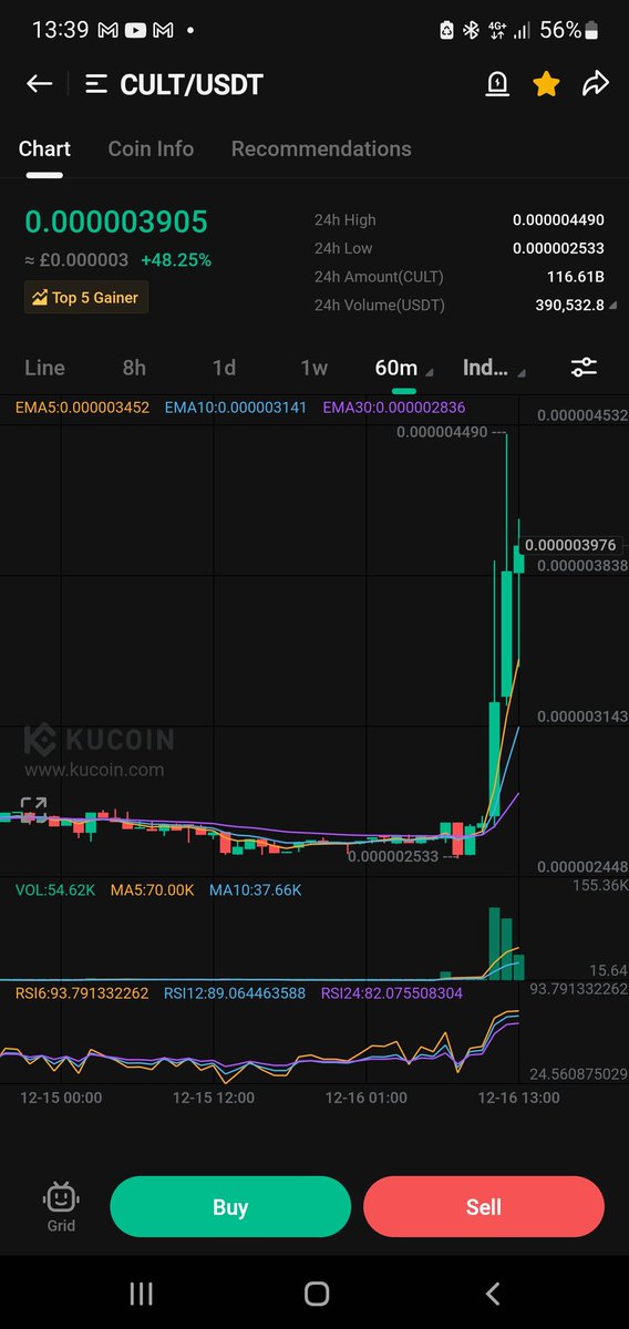 Custos_Veritas's tweet image. 👀👀👀
@wearecultdao has yet to release a zkevm chain called #modulus !! 🚀🚀🚀