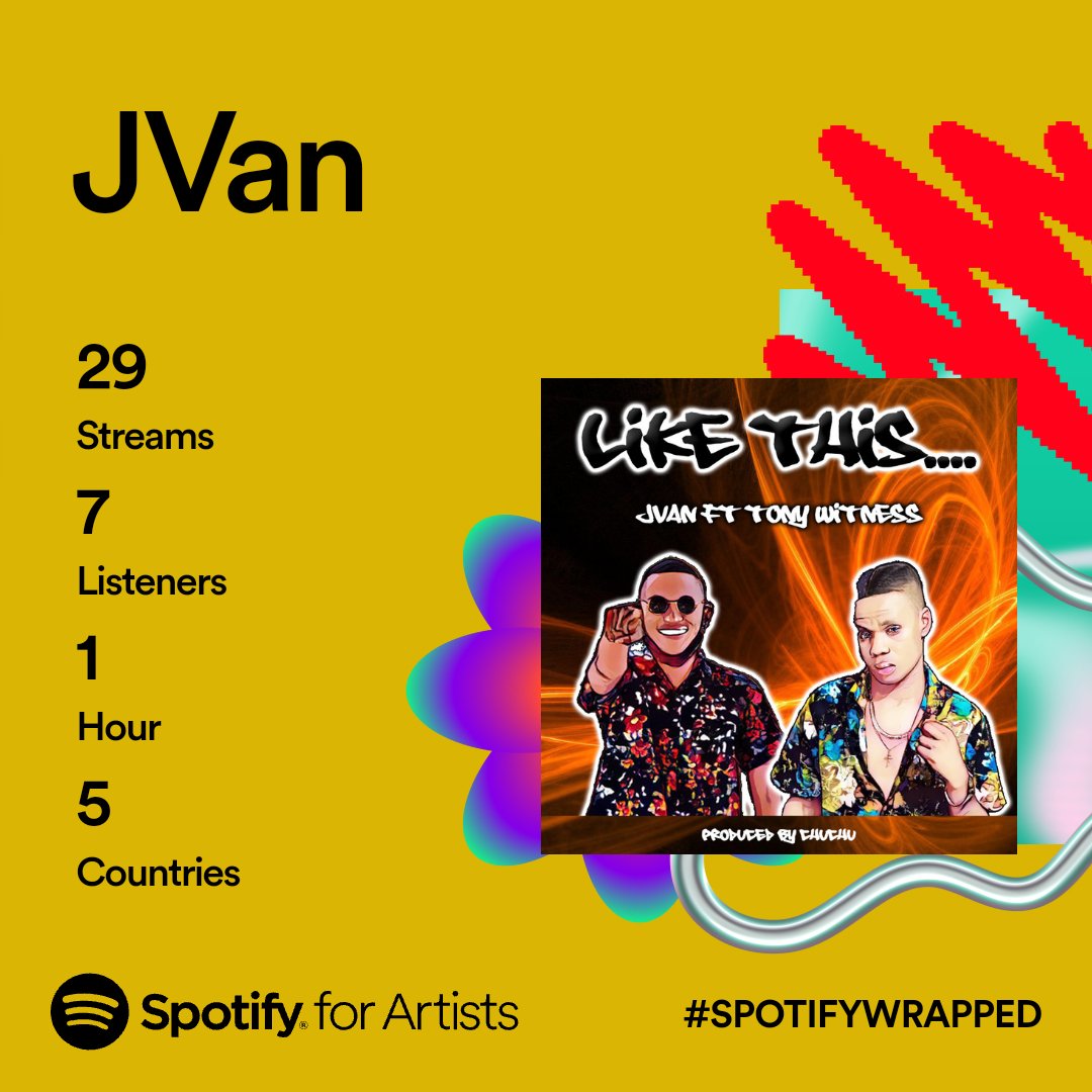 JVanSibanda's tweet photo. I'm looking at...29 Million Streams, 7 Million Listeners, 1 Thousand Hours, 50 countries
If you see something different get your eyes checked.
Thanks to Team JVan!!! Let's get to 1 Billion streams 

Check out #Blessings here👉 https://t.co/3OxQwjwCoW

#Blessings #letsrock #fyp https://t.co/NkYt1002xf