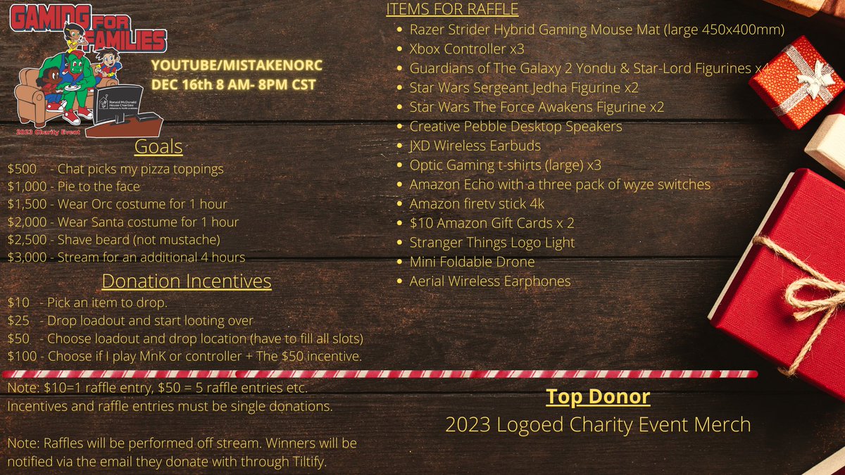 🔴LIVE now with our yearly Gaming For Families Charity Event benefiting <a href="/rmhcarnla/">Ronald McDonald House Arkansas & North Louisiana</a>.     
Donate: tiltify.com/@mistakenorc/g…
Live: youtube.com/watch?v=WjayRf…