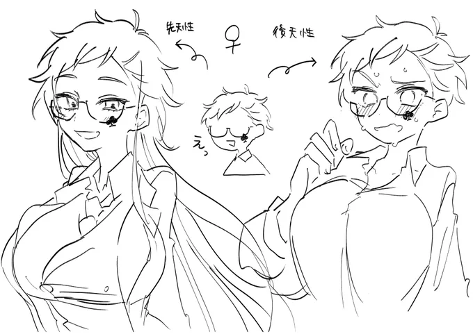 ※女体化
先天後天研究 