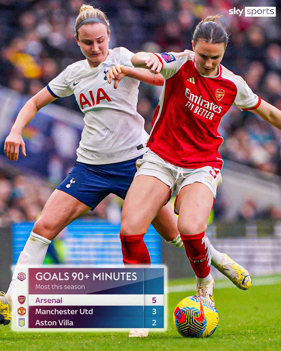 Tottenham Hotspur Women - Sky Sports Football