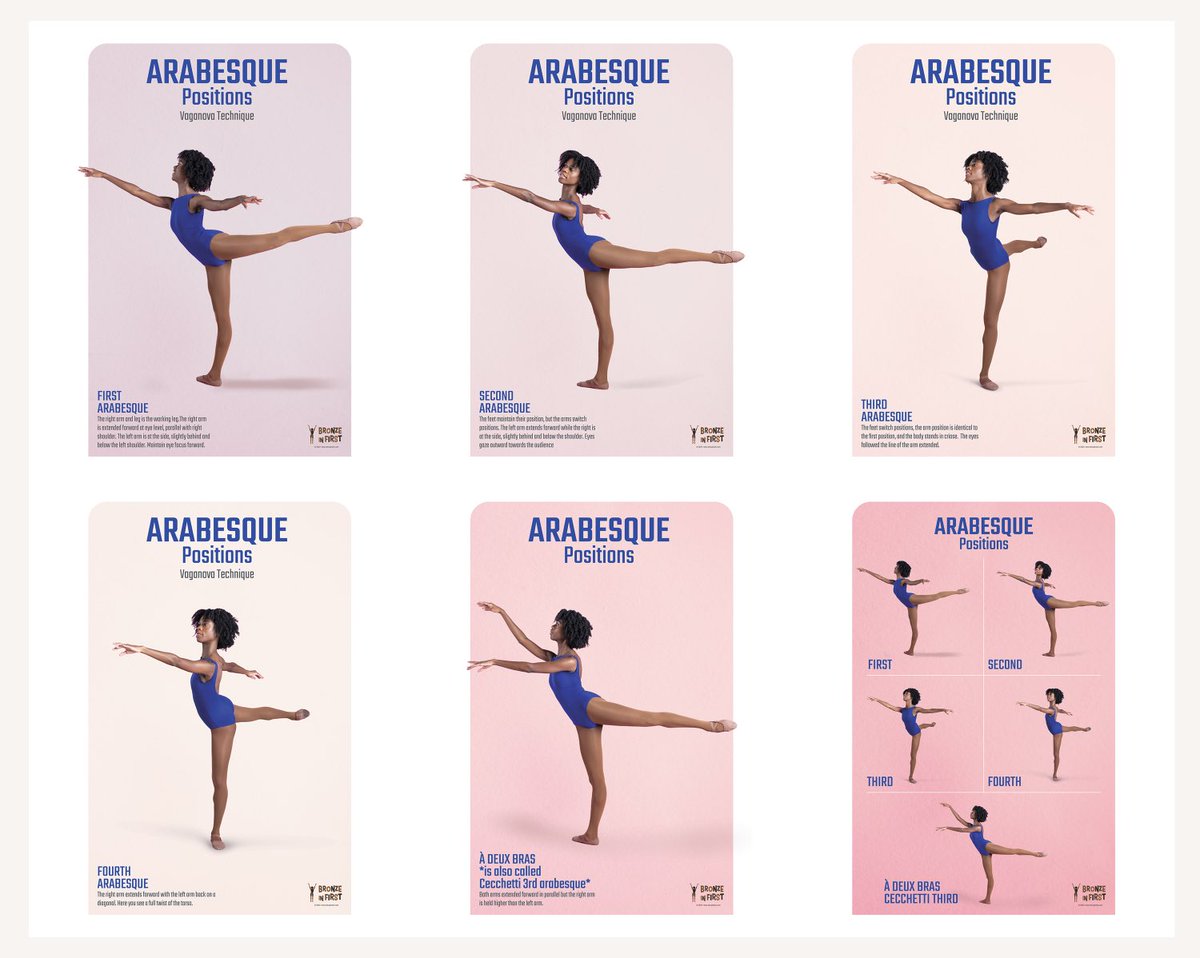 Shocphoto's tweet photo. Bronze in First Studio posters exhibiting fundamental elements to guide your dancers, ensuring inclusivity by featuring black and brown dancers. Now dancers can now find themselves represented on the studio walls.
Visit : https://t.co/5G8DZf050O

#blackfemalephotographer https://t.co/2F54o7Jlgt