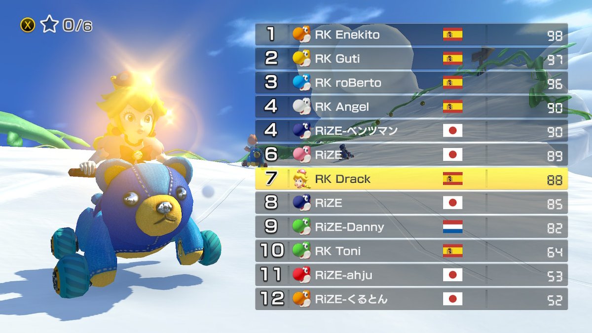 drack7az's tweet photo. MKWorlds Semifinals
RK 2 - 0 RiZE
ggs https://t.co/JqYgKSLcqa