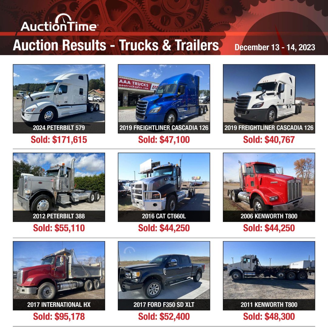 truckpaper's tweet photo. Check out these #AuctionTime results! 🌟

🚀 Ready to consign your truck? Get started! ➡️  https://t.co/2bLPQyf9JW

#TruckAuction #SellWithSuccess https://t.co/vI8K8B4fg7