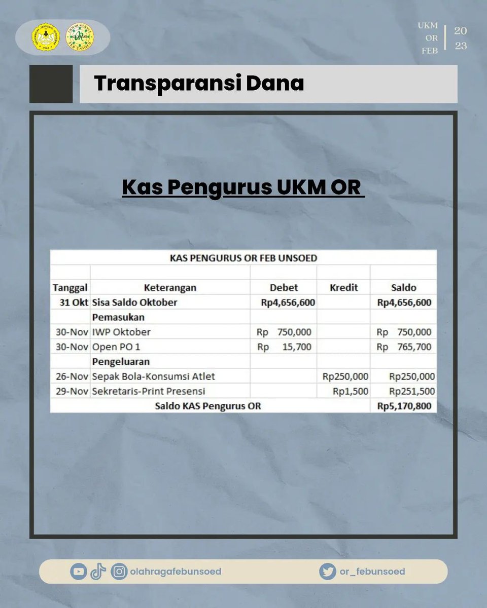 [TRANSPARANSI DANA]

Halo Sobat OR! Salam Olahraga

Berikut adalah aliran dana dari UKM OR FEB di bulan November, bisa kalian cermati di postingan atas!

#UKMOR2023