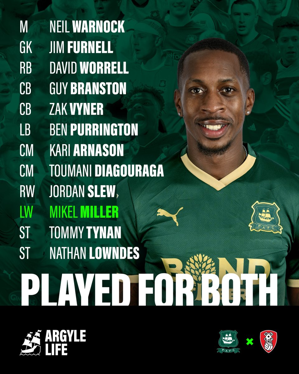 Argyle Life / Green & White Podcast tweet media