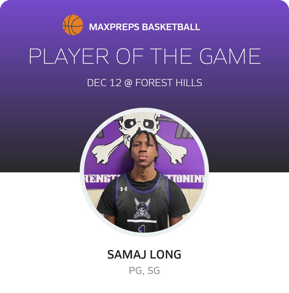 Porter Ridge Men's Basketball tweet media