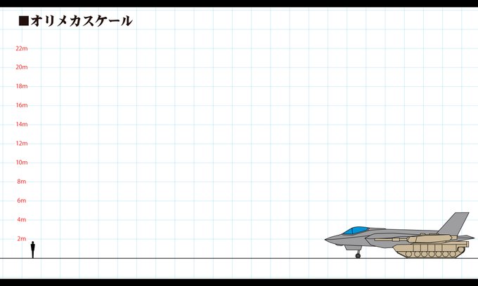 #オリメカ
シートだけ作ってみた。メカを置いてサイズ調整すると人間や現行戦車との対比がわかるので良かったら使ってみてください。 