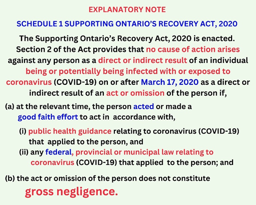 <a href="/lisa_iannattone/">Dr. Lisa Iannattone</a> "would  be in Direct Opposition  
to our Healthcare Authorities"

Hospitals can set masking policy
Only the prov/territory has the Authority 
to set a Mask Mandate

Ford ended the pandemic on paper June 2022

Bill 218 🟰NO consequence for exposing/infecting  anyone with COVID