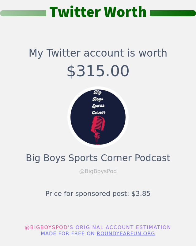 Big Boys Sports Corner Podcast (@BigBoysPod) / Posts / X