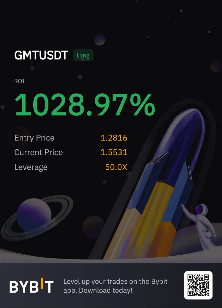 9Xtrads's tweet photo. JOIN for FREE ✅ 
“Most winning trading community, Get next winning alerts here:  🔥🚀

https://t.co/RHFzgYyPDd

 $ROOT $PEPE.X $BA $LCFY $ACN $LADXD $EYPT $KBH $MEDS $OSTK $MULN $SPY $TSLA $BTC.X $SPCE $NVDA $QQQ $AMC $MARA $AHI $OCEA $UCAR $ASTS https://t.co/f2yXYdf3h7