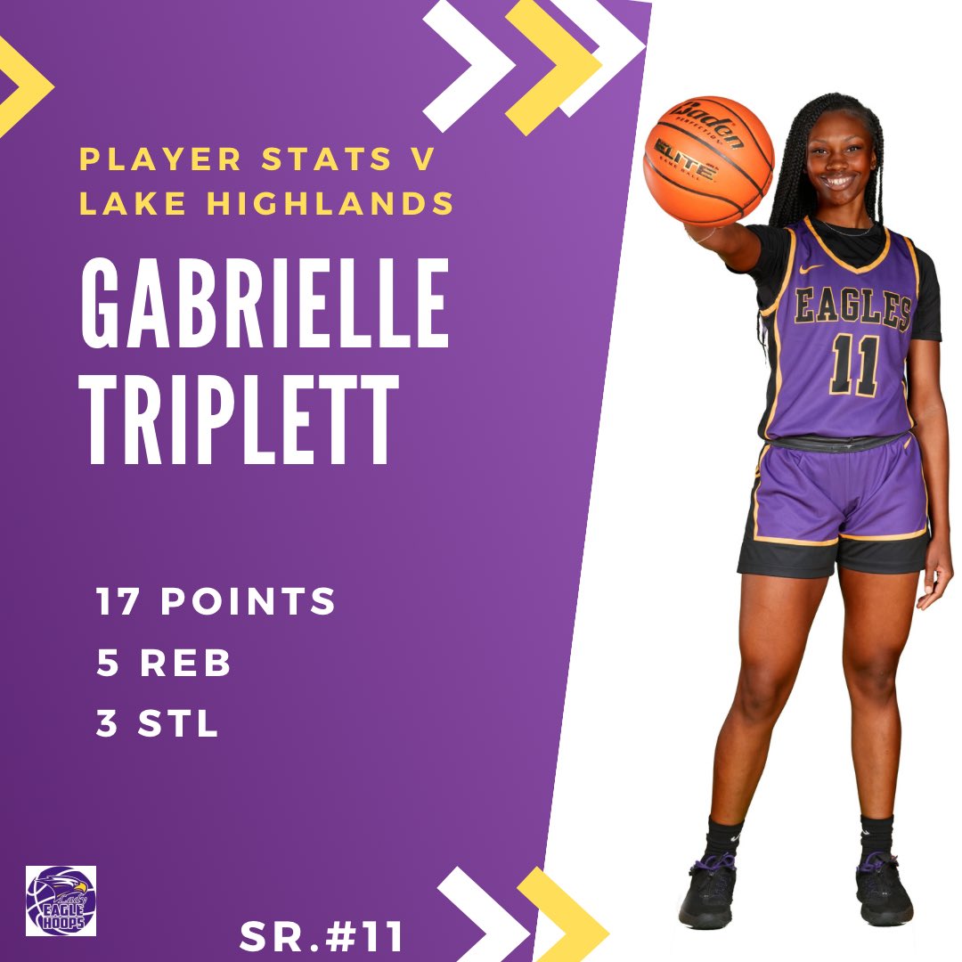🔥🔥🔥 STATS v Lake Highlands Sr. G Gabby <a href="/GabrielleTrip/">Gabrielle Triplett</a> Triplett
👏🏽💪🏾👌🏽Let’s Gooooooo‼️<a href="/RichardsonHS1/">Richardson HS</a> <a href="/RHSABC/">RHS Booster Club</a> <a href="/RHS_StayPurple/">Richardson HS Eagle Athletics</a> #txhshoops