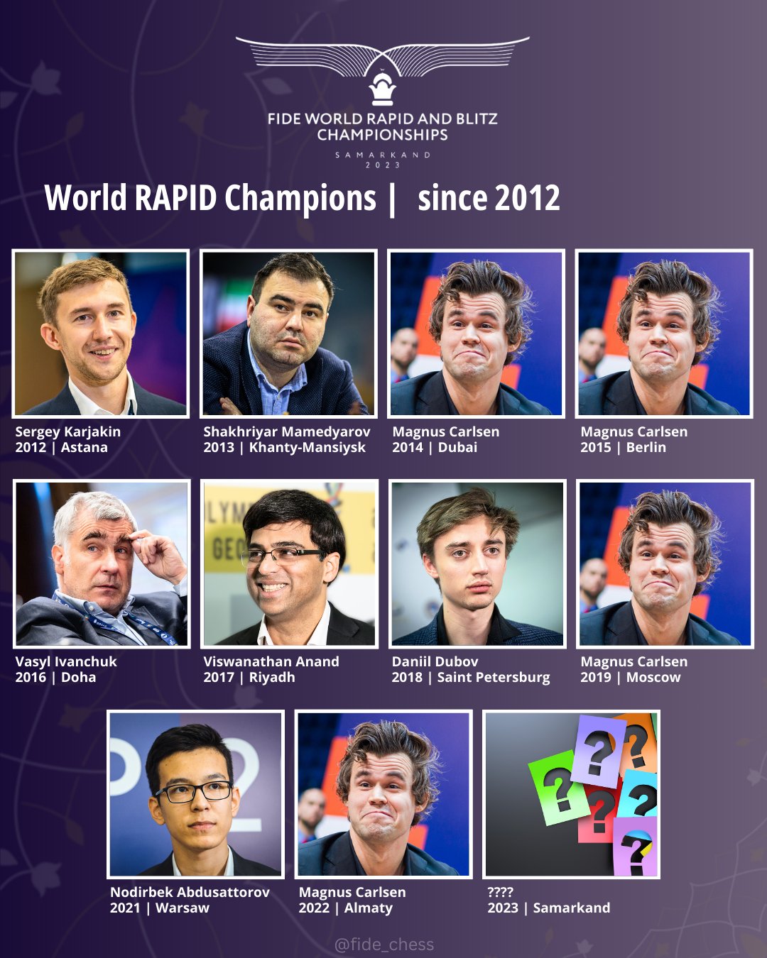 FIDE World Rapid and Blitz Chess Championships Kick Off in Almaty