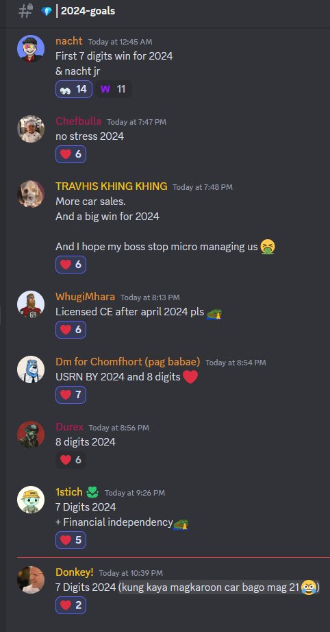 RugpullFNF's tweet image. Getting the band back together! 🥳