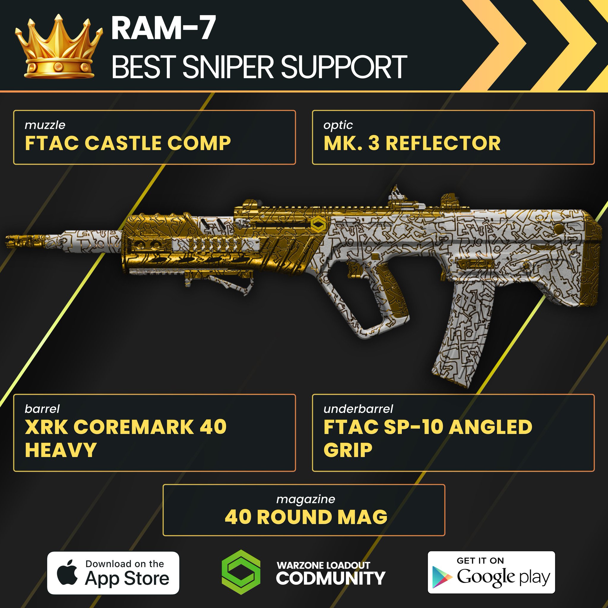 CODMunity - Warzone Loadout &amp; Meta on X: &ldquo;👑 RAM-7 | BEST SNIPER 
