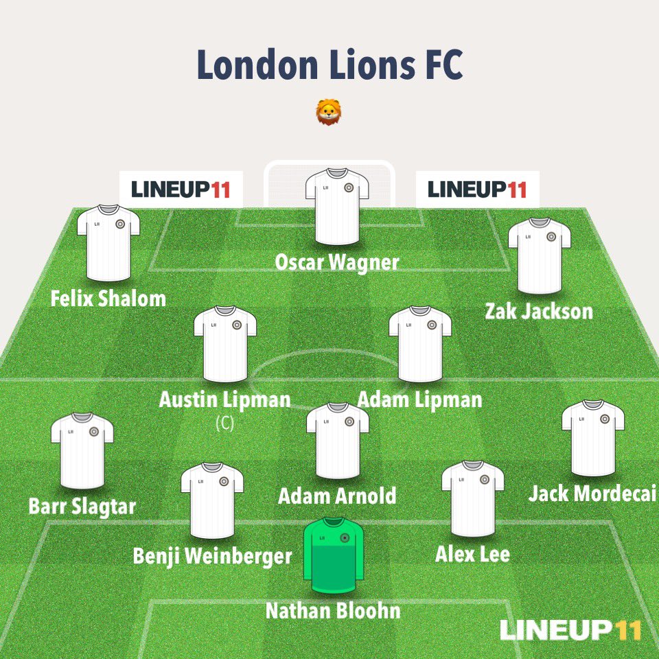 London Lions F.C. (@LondonLions_) / X