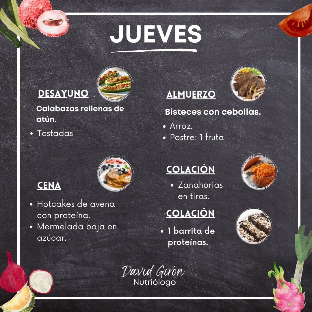 Nutriólogo Girón ™🍏 tweet media