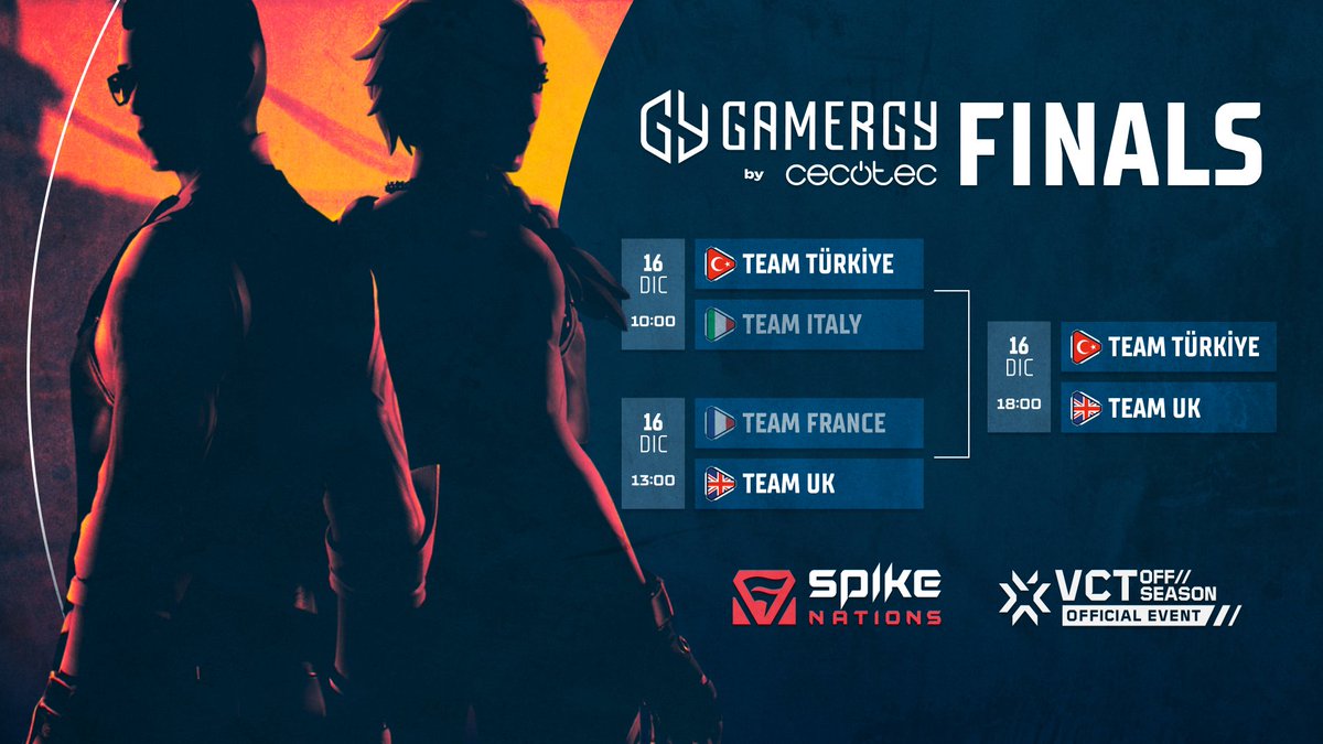 Will Buck on X: Our team won the EMEA Riot Rumble (internal Rioter  tournament) on VALORANT! 🥳 Big GGWP to everyone who worked on running it  and the other teams and players.