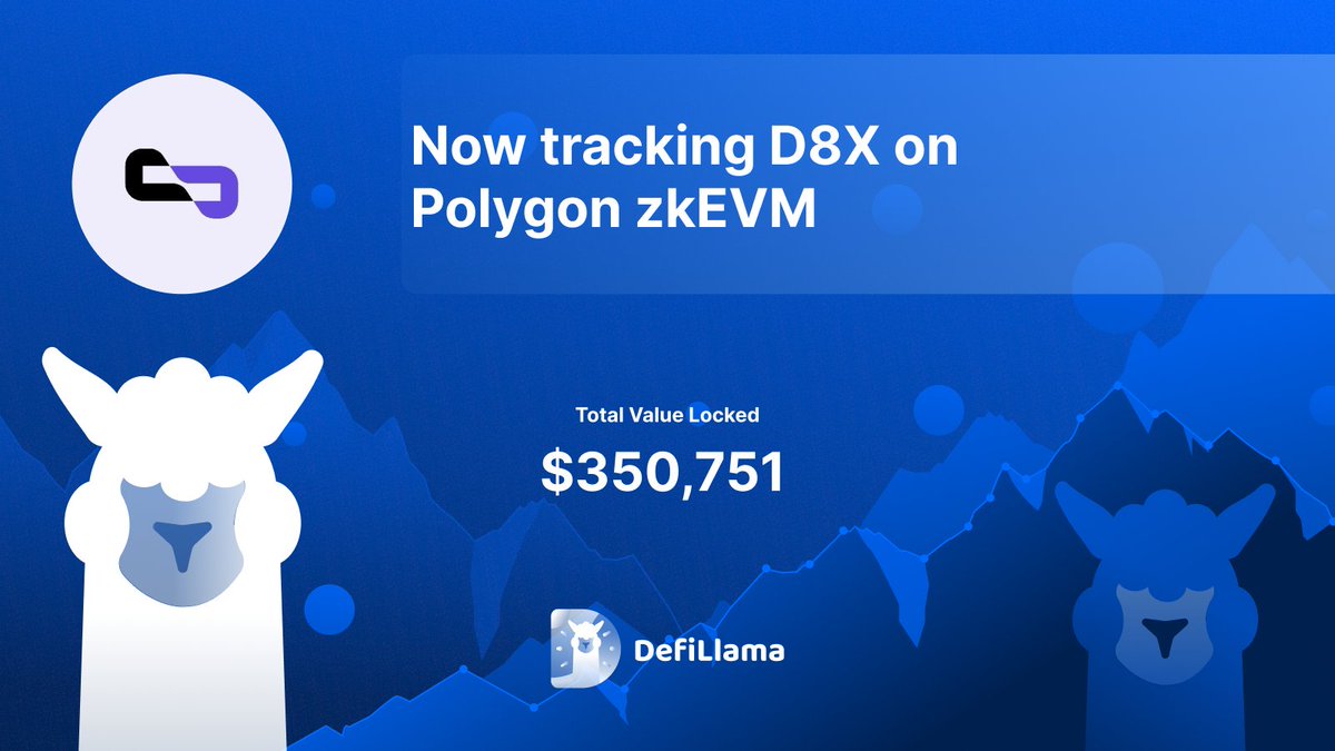 DefiLlama's tweet photo. Now tracking @d8x_exchange on @0xPolygon zkEVM

D8X is a perpetual futures DEX https://t.co/xDdEiGrCzG