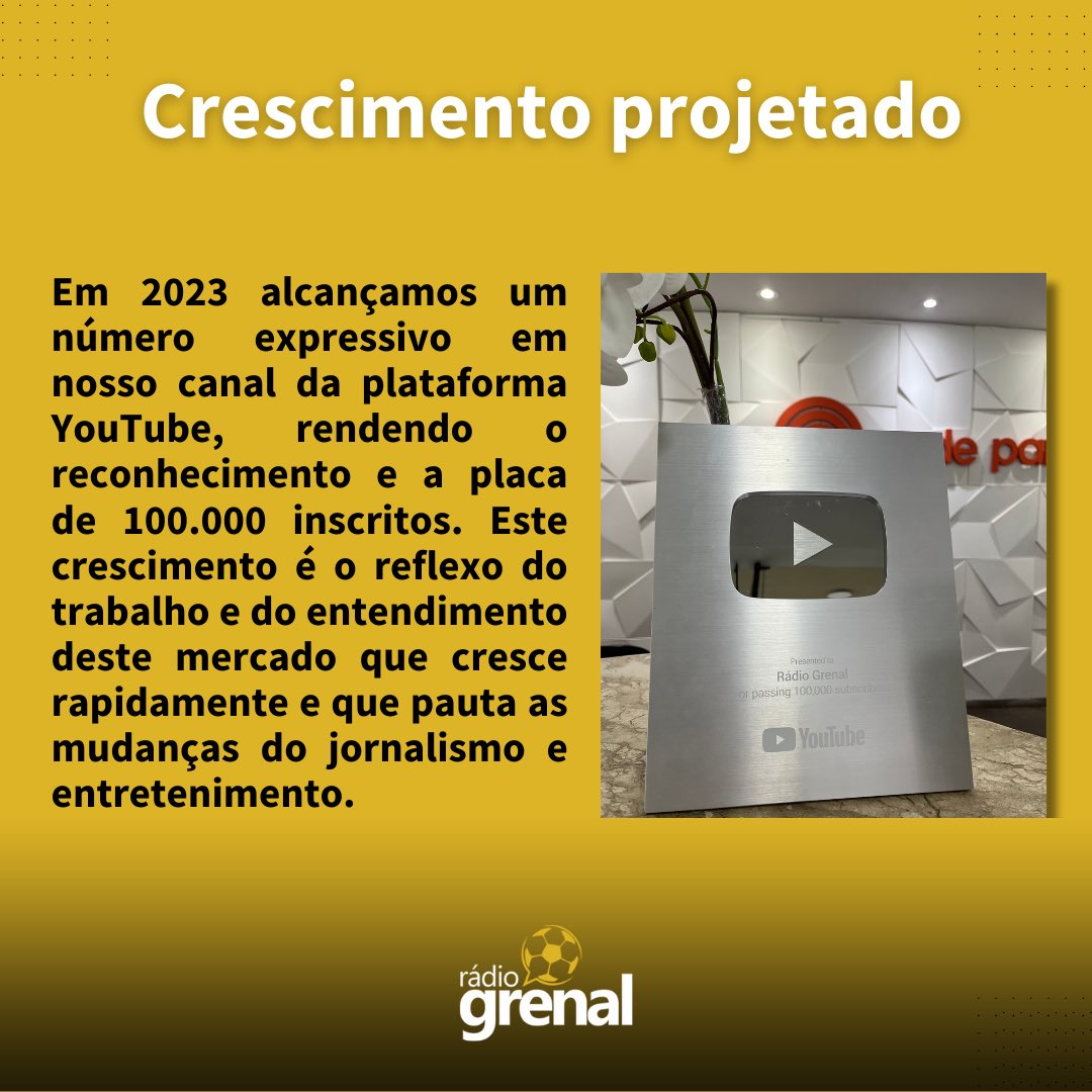 Rádio Grenal - Está no ar, o ☕️ #CaféComFutebol ⚽️. Tudo sobre